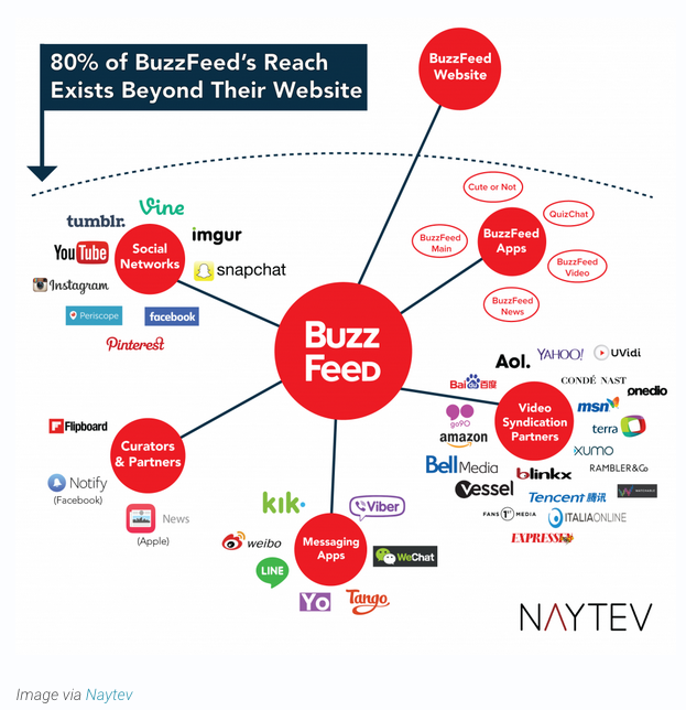 Näyttökuva 2017-03-07 kohteessa 9.54.51.png