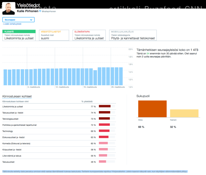 Näyttökuva 2017-03-28 kello 10.56.09