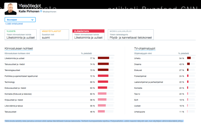 Näyttökuva 2017-03-28 kello 10.56.21