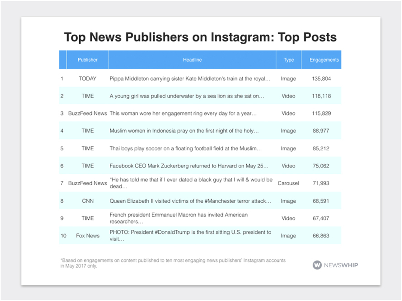 Näyttökuva 2017-06-21 kello 7.12.17.png
