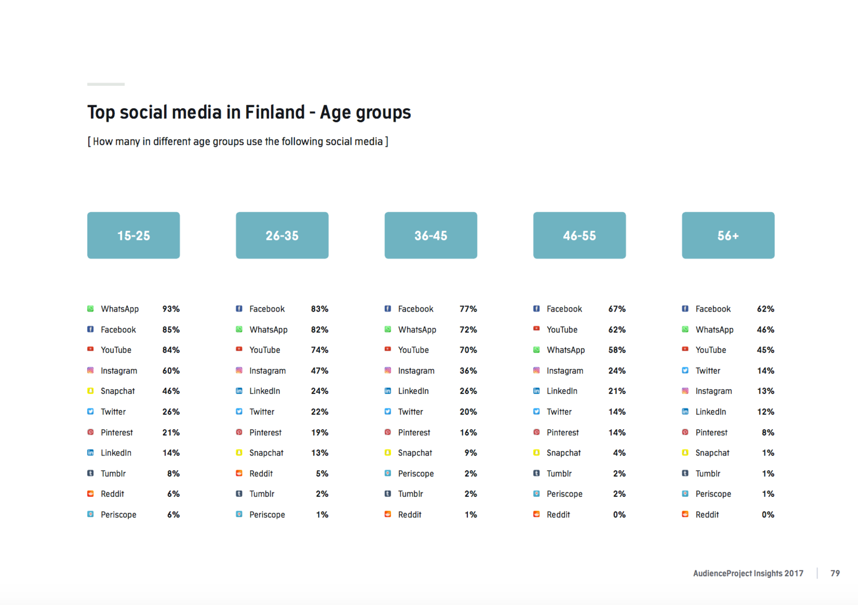 Näyttökuva 2017-09-08 kello 19.28.40