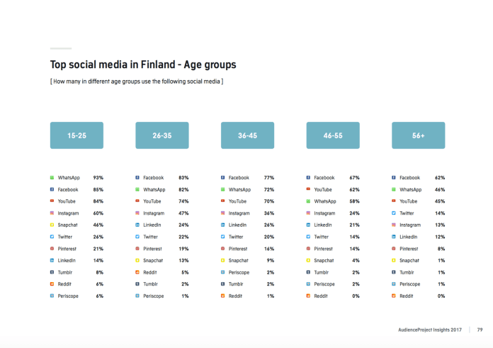 Näyttökuva 2017-09-08 kello 19.28.40