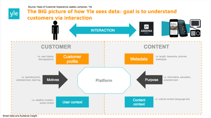Näyttökuva 2017-11-28 kello 17.32.18