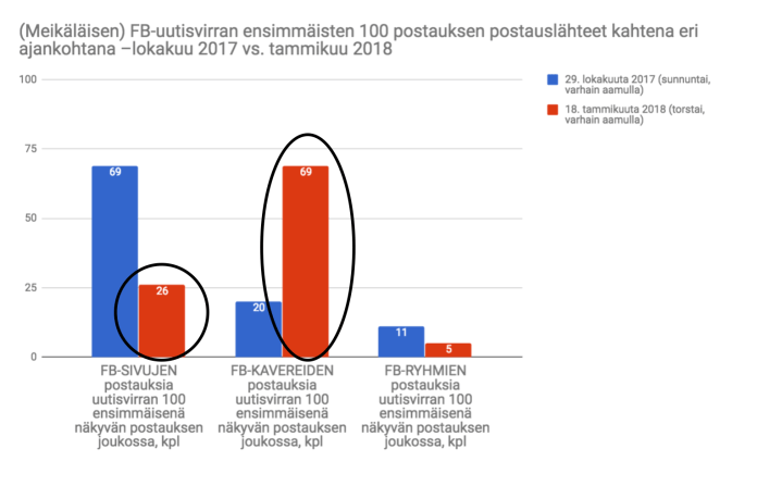 Näyttökuva 2018-01-18 kello 12.18.59
