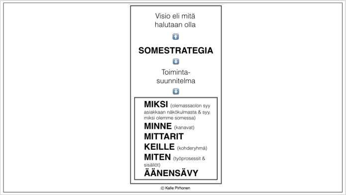 Näyttökuva 2018-02-08 kello 11.22.11