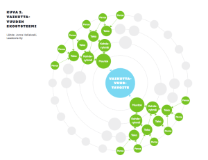 Näyttökuva 2018-06-10 kohteessa 13.09.30