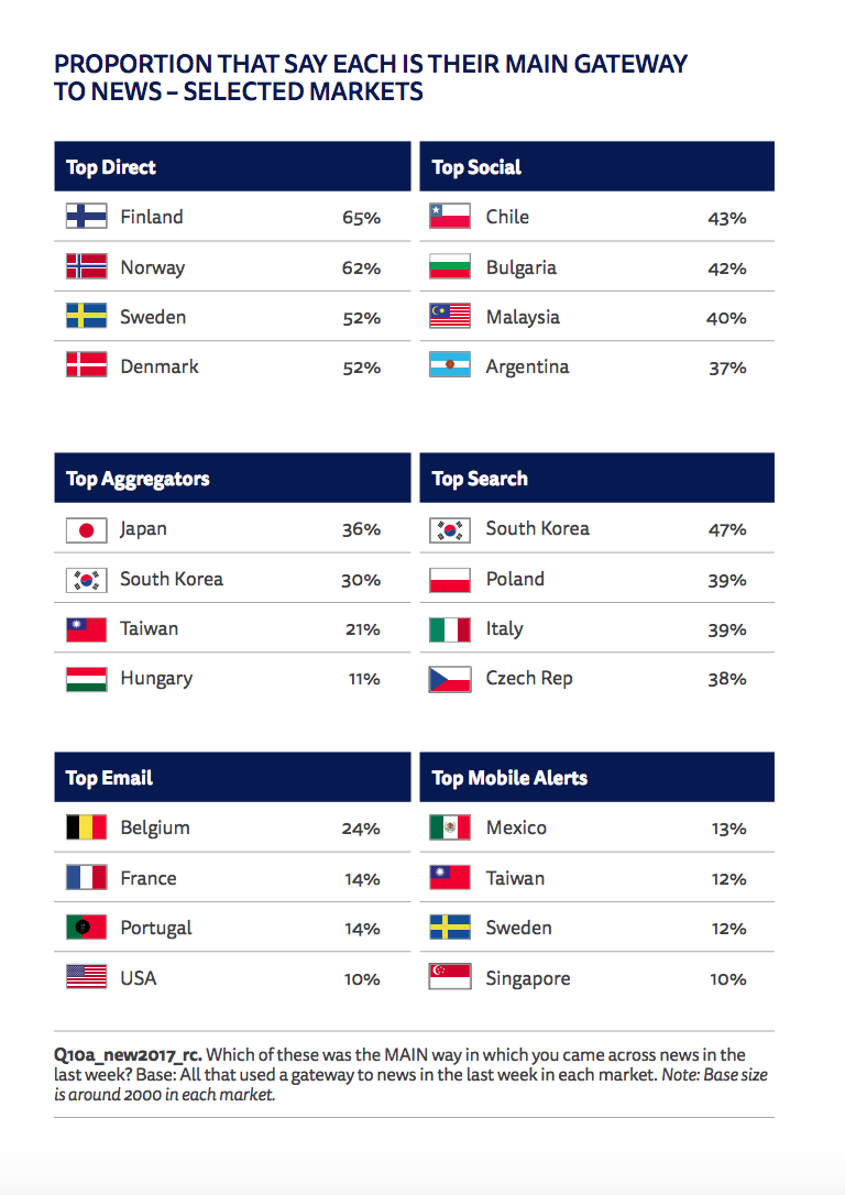 Näyttökuva 2018-06-14 kello 6.45.32