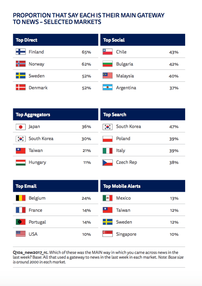 Näyttökuva 2018-06-14 kello 6.45.32