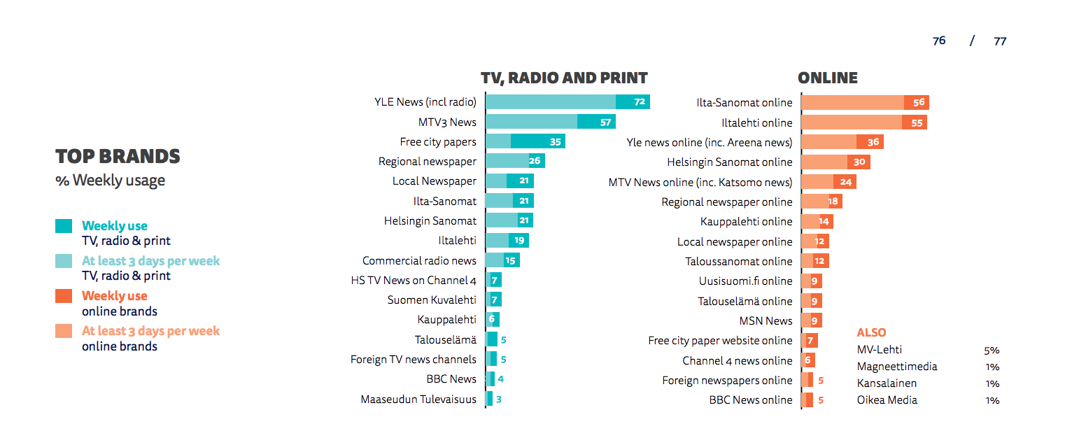 Näyttökuva 2018-06-14 kello 6.59.02