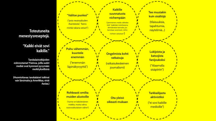 Näyttökuva 2018-9-17 kello 10.35.35
