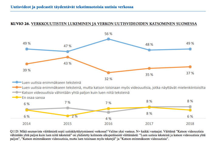 Näyttökuva 2018-10-15 kello 9.17.36
