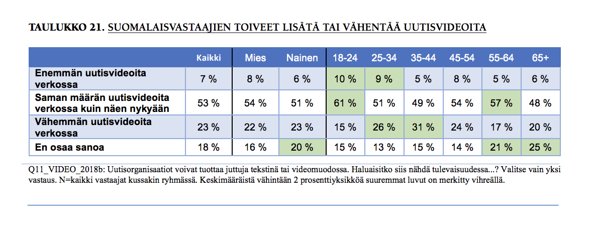 Näyttökuva 2018-10-15 kello 9.18.42