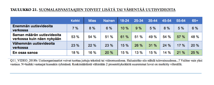 Näyttökuva 2018-10-15 kello 9.18.42