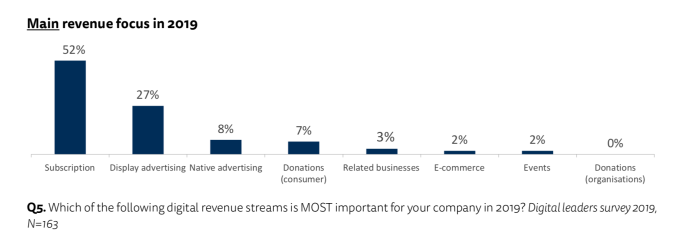 näyttökuva 2019-1-10 kello 17.59.38