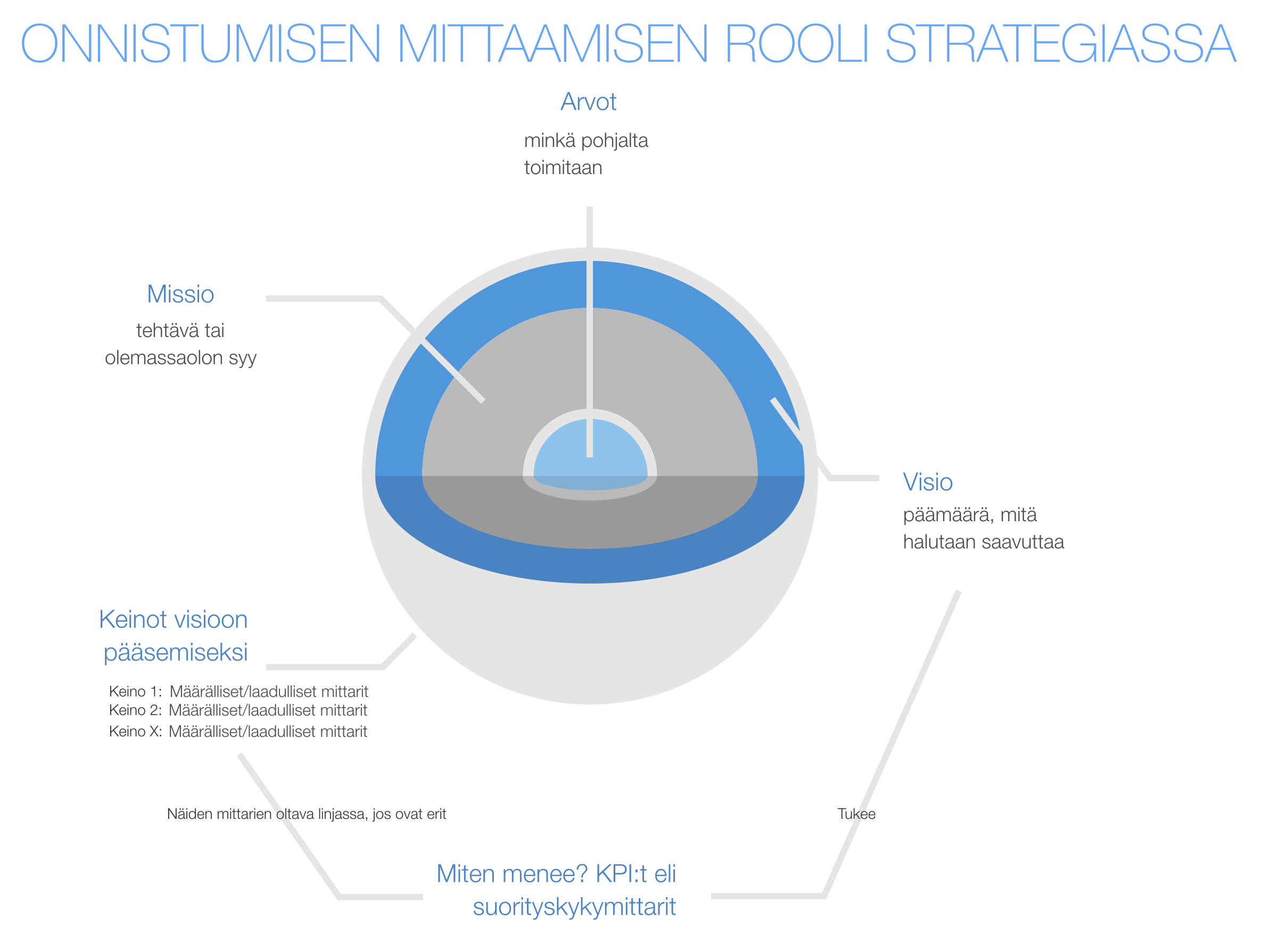 Näyttökuva 2019-2-19 kello 14.22.49
