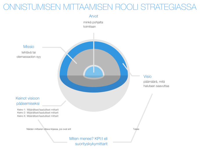 Näyttökuva 2019-2-19 kello 14.22.49.png