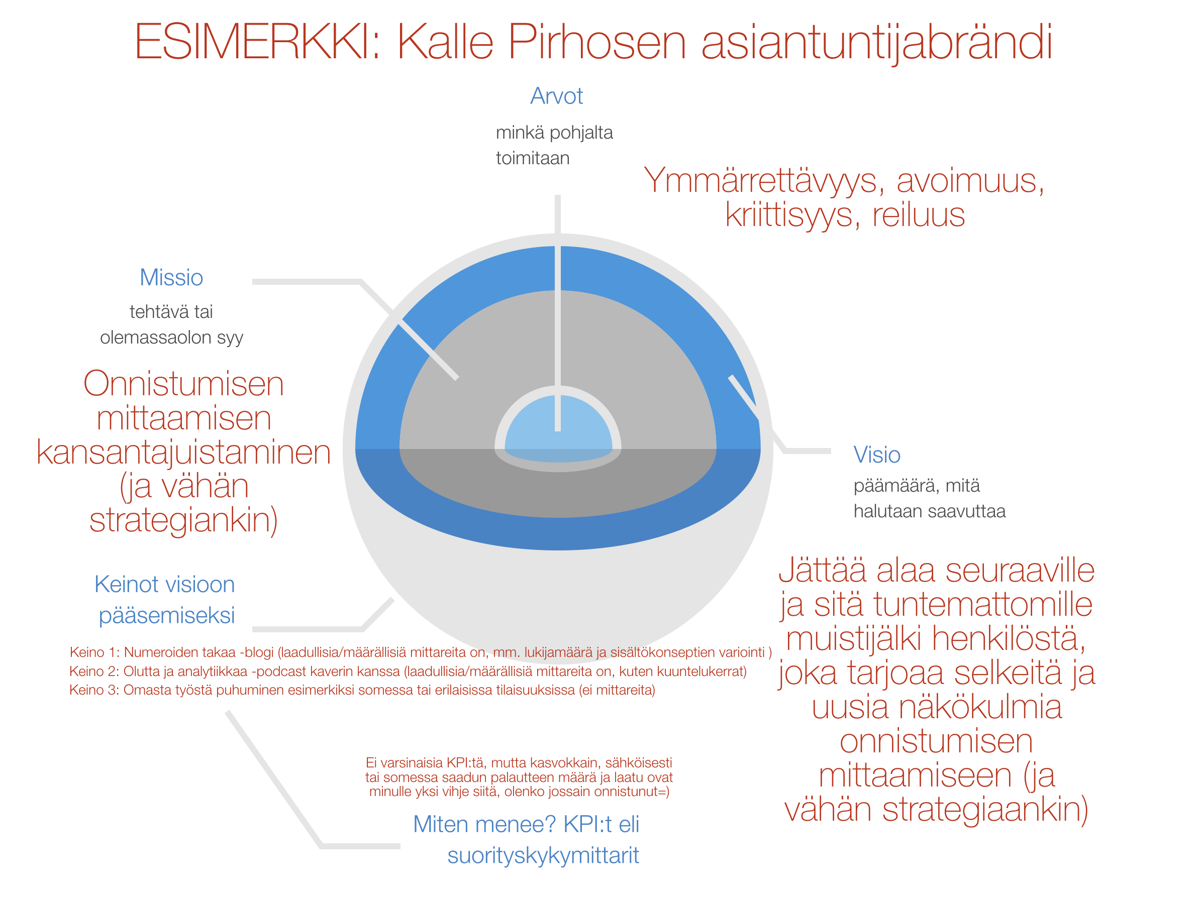 Näyttökuva 2019-2-19 kello 14.46.19.png