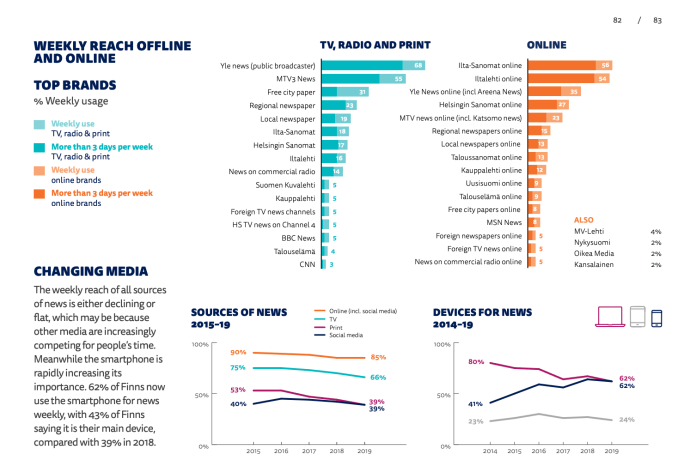 Näyttökuva 2019-6-12 kello 7.28.00.png