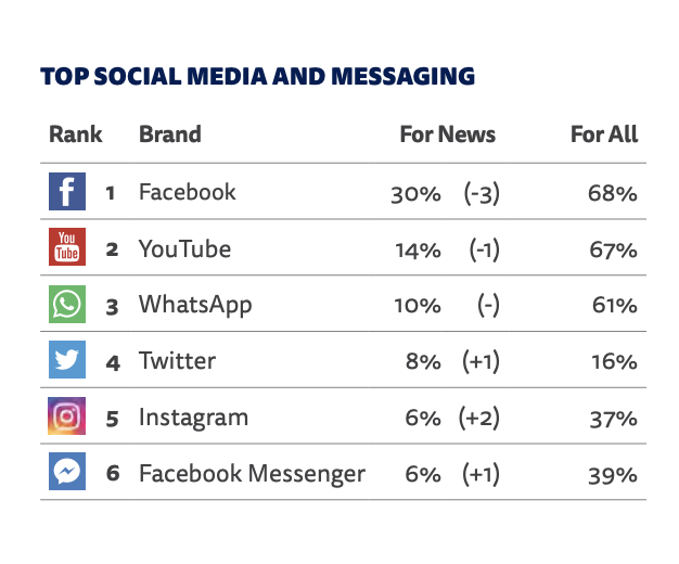 Näyttökuva 2019-6-12 kello 7.28.45.png