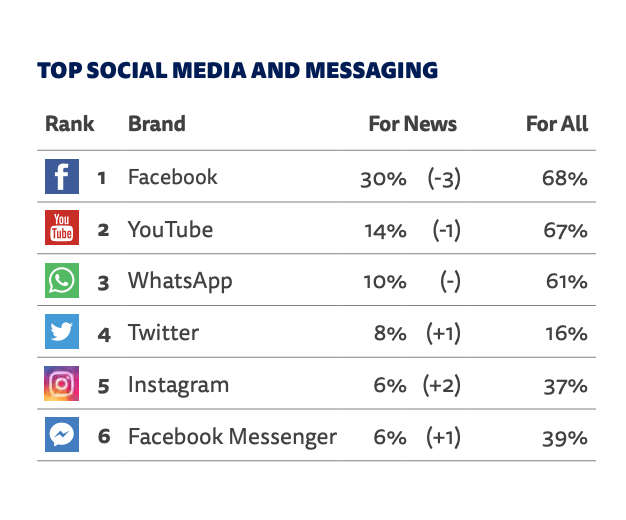 Näyttökuva 2019-6-12 kello 7.28.45.png