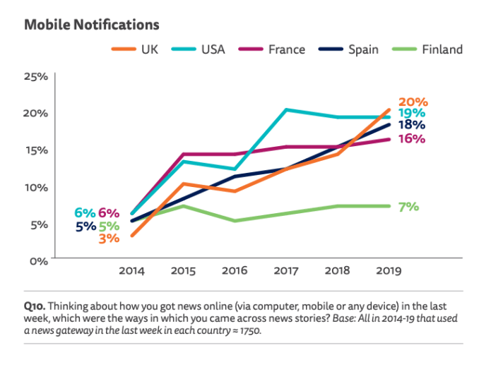 Näyttökuva 2019-6-12 kello 7.48.21