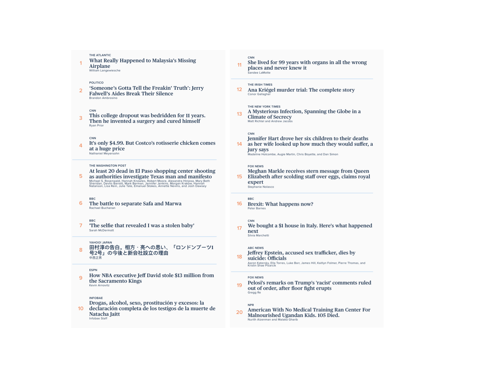 Näyttökuva 2019-12-19 kello 5.24.15.png