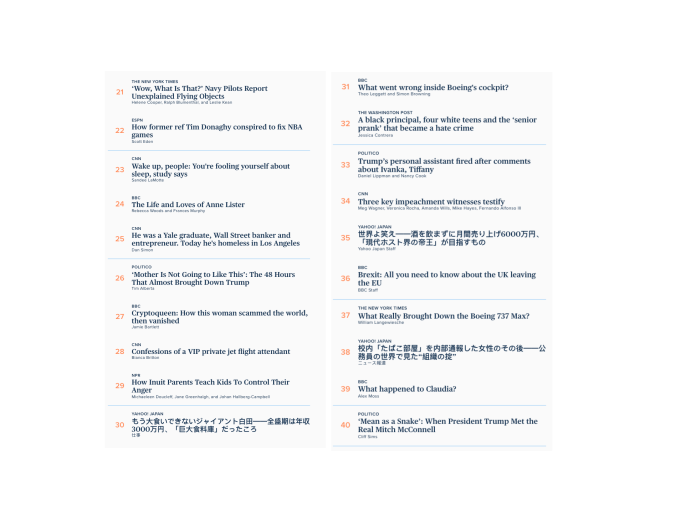 Näyttökuva 2019-12-19 kello 5.41.06.png