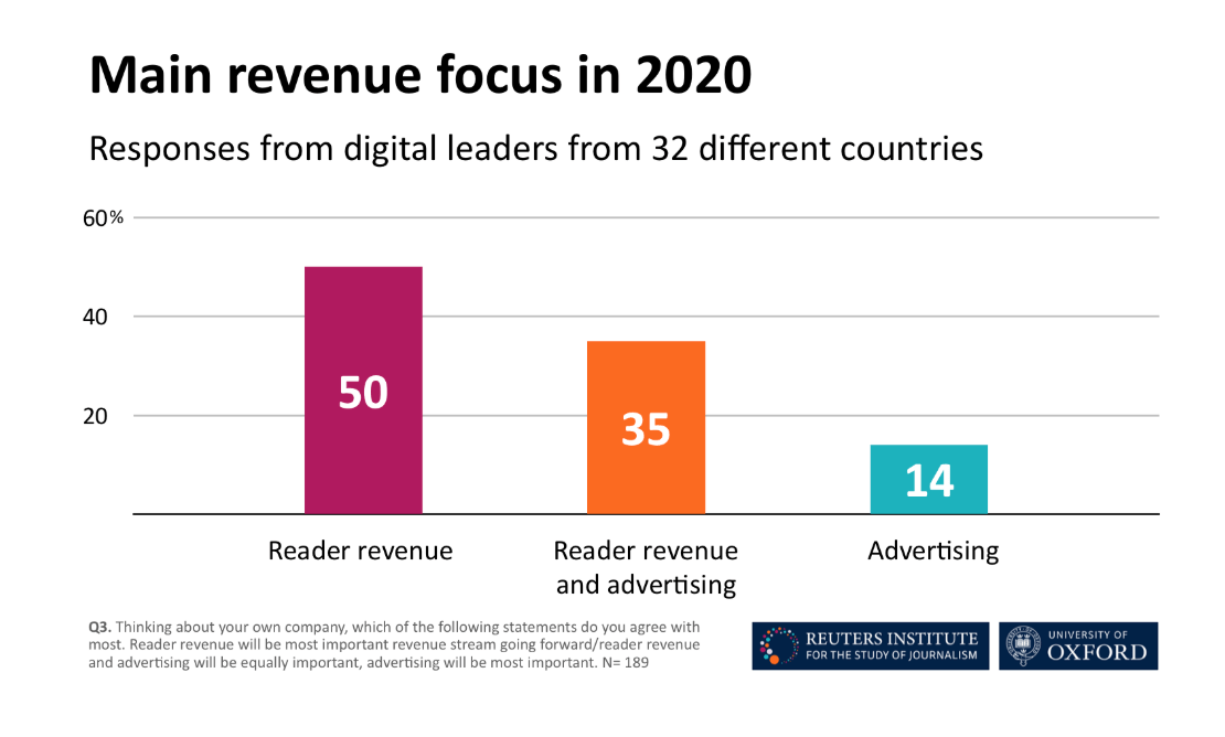 Näyttökuva 2020-1-9 kello 17.36.29