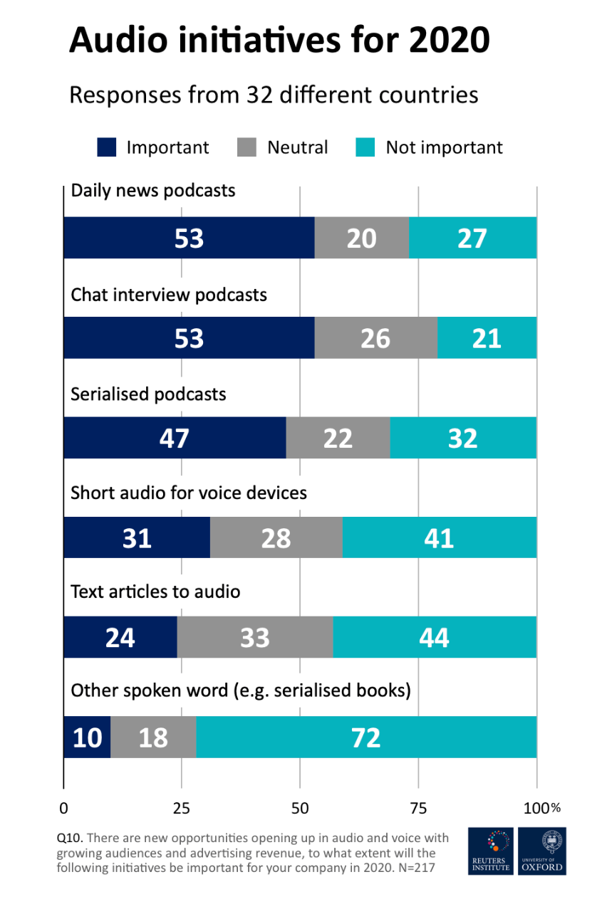 Näyttökuva 2020-1-9 kello 17.59.35
