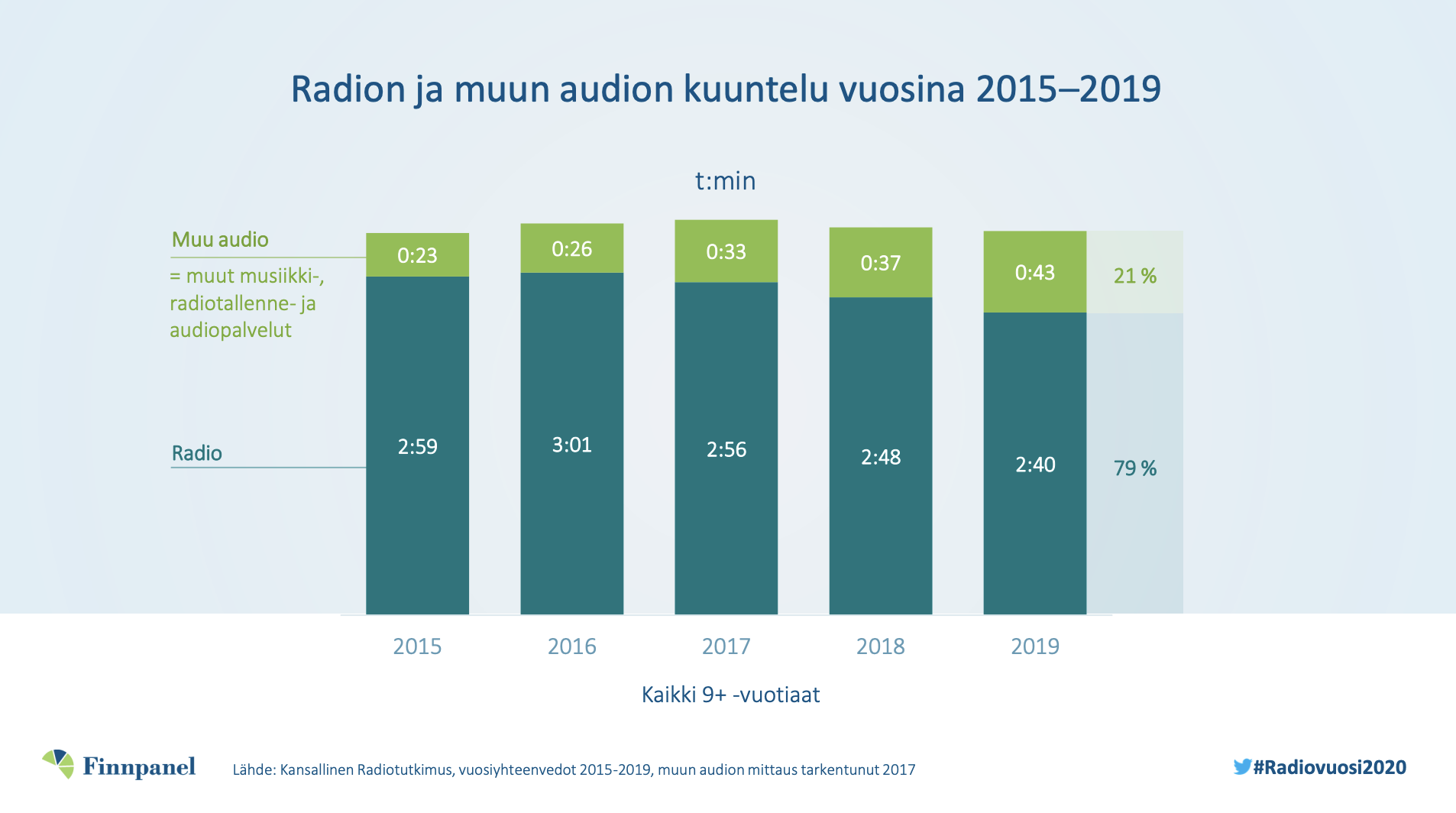Näyttökuva 2020-2-13 kello 11.03.59