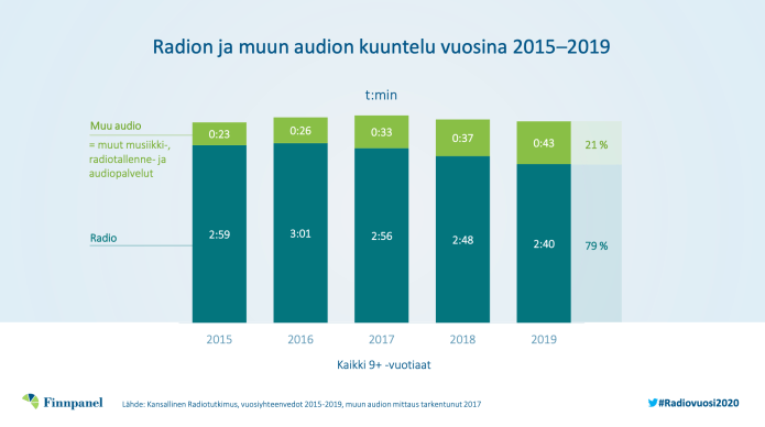 Näyttökuva 2020-2-13 kello 11.03.59