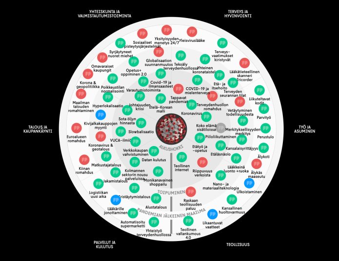 Näyttökuva 2020-5-2 kello 12.51.28