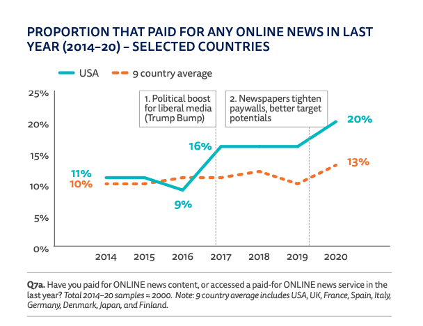 Näyttökuva 2020-6-16 kello 4.18.48