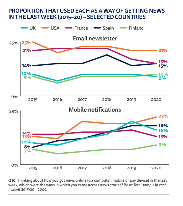 Näyttökuva 2020-6-16 kello 4.19.49