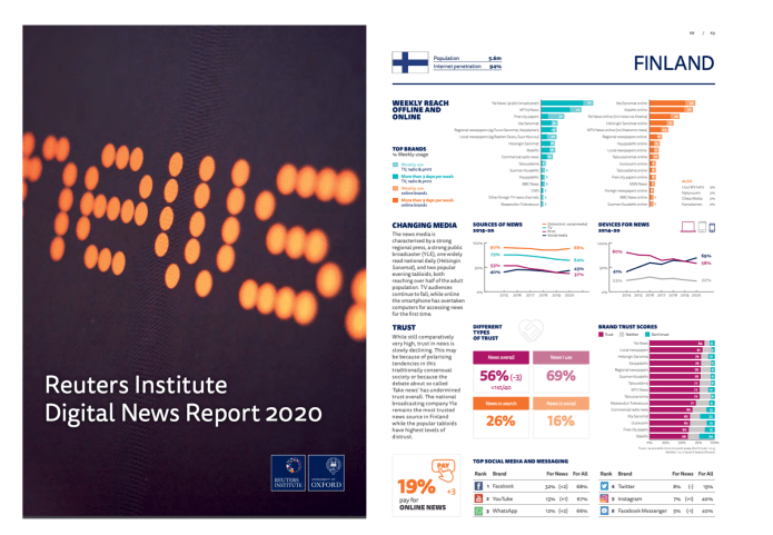 Näyttökuva 2020-6-16 kello 4.43.32